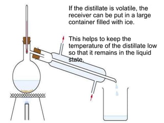 If the distillate is volatile, the
receiver can be put in a large
container filled with ice.
This helps to keep the
temperature of the distillate low
so that it remains in the liquid
state.
 