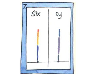 Separation Techniques (1).ppt