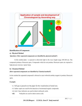 Separation techniques in analytical chemistry | PDF