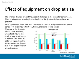 Low shear basics
Effect of equipment on droplet size
The smallest droplets present the greatest challenge to the separator performance.
Thus, it is important to maintain the droplets of the dispersed phase as large as
possible.
When production fluids flow from the reservoir, they naturally encounter turbulent
zones, such as casing perforations, bends, choke and control valves.
Shearing of the droplets
occurs there. However,
when fluids flow in the
straight pipe, coalescence
is enabled. The effect of
different types of control
valves on average droplet
size of the dispersed oil in
water is shown:
(Graph courtesy of Typhonix AS)
 