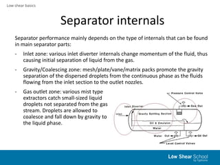 Low shear basics
Separator internals
Separator performance mainly depends on the type of internals that can be found
in ma...