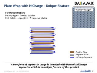 Separator technology competence and innovative solutions | PDF
