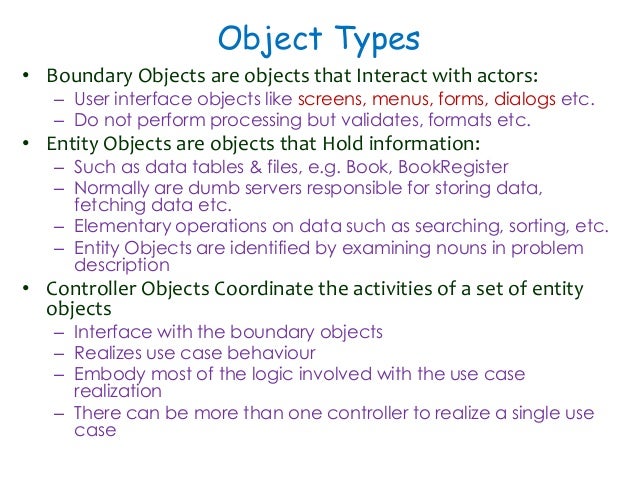 Software Engineering :Behavioral Modelling - I Sequence diagram