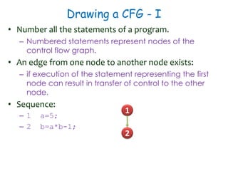 Drawing a CFG - I
• Number all the statements of a program.
– Numbered statements represent nodes of the
control flow graph.
• An edge from one node to another node exists:
– if execution of the statement representing the first
node can result in transfer of control to the other
node.
• Sequence:
– 1 a=5;
– 2 b=a*b-1;
1
2
 