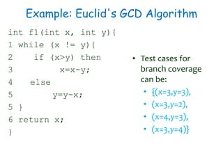 Example: Euclid's GCD Algorithm
int f1(int x, int y){
1 while (x != y){
2 if (x>y) then
3 x=x-y;
4 else
5 y=y-x;
5 }
6 return x;
}
• Test cases for
branch coverage
can be:
• {(x=3,y=3),
• (x=3,y=2),
• (x=4,y=3),
• (x=3,y=4)}
 