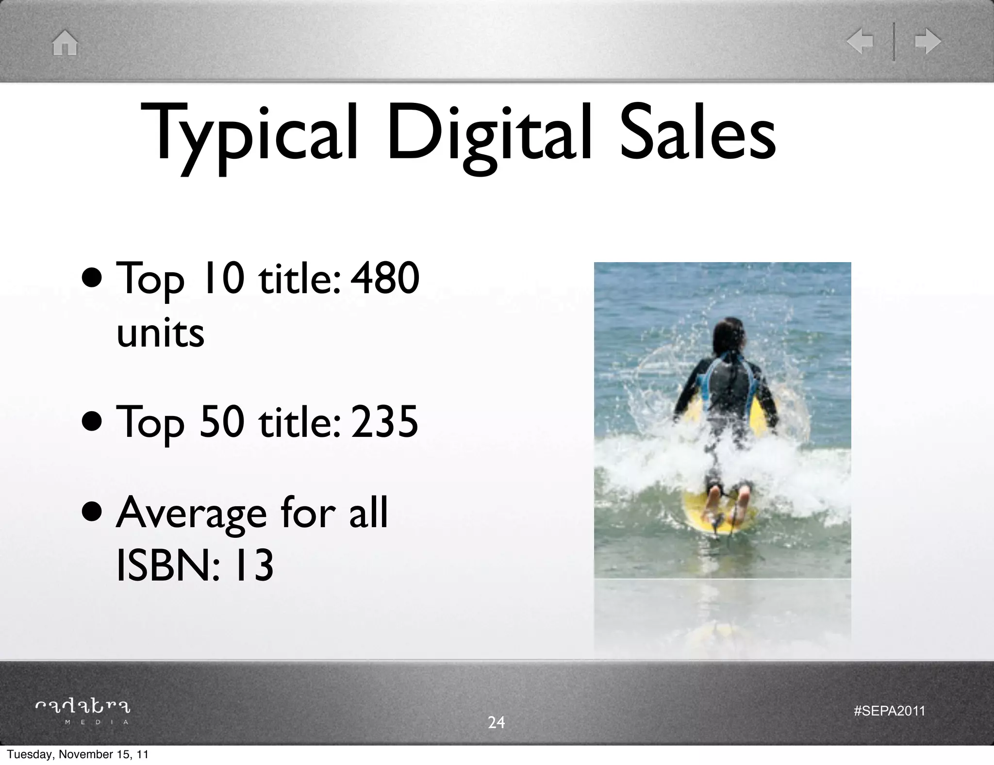Typical Digital Sales
           • Top 10 title: 480
                  units

           • Top 50 title: 235
           • Average for all
                  ISBN: 13

                                              #SEPA2011
                                 24
Tuesday, November 15, 11
 