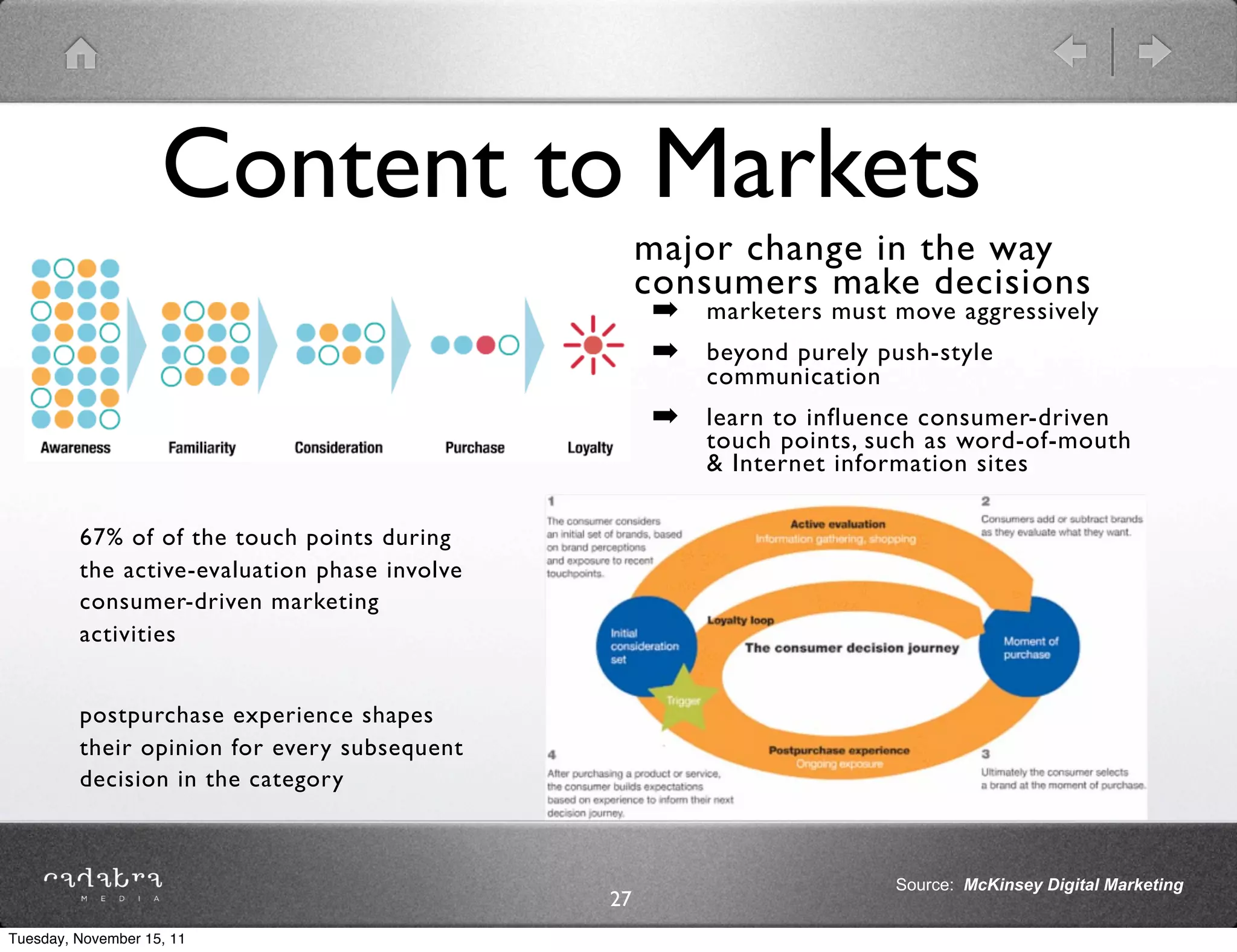 Content to Markets
                                                    major change in the way
                                                    consumers make decisions
                                                    ➡ marketers must move aggressively
                                                    ➡ beyond purely push-style
                                                        communication
                                                    ➡ learn to influence consumer-driven
                                                        touch points, such as word-of-mouth
                                                        & Internet information sites

         67% of of the touch points during
         the active-evaluation phase involve
         consumer-driven marketing
         activities


         postpurchase experience shapes
         their opinion for every subsequent
         decision in the category



                                                                        Source: McKinsey Digital Marketing
                                               27
Tuesday, November 15, 11
 