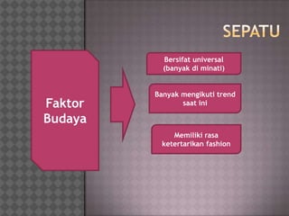 Bersifat universal
           (banyak di minati)


         Banyak mengikuti trend
Faktor          saat ini

Budaya
      ...