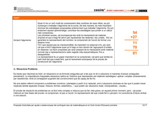 Proposta d’activitats per ajudar a desenvolupar els continguts clau de matemàtiques en el Cicle Inicial d’Educació primària 10/17
Com?
Iniciant l’algorisme
Quan hi ha un cert nivell de coneixement dels nombres de dues xifres, es pot
començar a treballar l’algorisme de la suma. De tota manera, és més important
dominar les estratègies proposades anteriorment que treballar l’algorisme. Es pot
endarrerir aquest aprenentatge i prioritzar les estratègies que porten a un càlcul
més comprensiu.
Les primeres sumes, cal acompanyar-les amb la manipulació de material,
emprant el que s’hagi fet servir per representar les desenes i les unitats. Així es
garanteix la representació del nombre i la comprensió de l’acció de formar una
desena nova.
Tot i que aquest pas és imprescindible, és important no estancar-s’hi, per això
cal que s’iniciï l’algorisme quan ja hi hagi un bon domini de l’agrupació d’unitats
en desenes i es facin propostes per anar passant de la manipulació amb material
concret cap a representacions cada vegada més esquemàtiques, fins a
desaparèixer.
La representació fa un paper important en la comprensió, cal però que també es
parli molt del que s’està fent, que el raonament acompanyi tot el procés de
construcció de l’algorisme
54
+27
11
70
81
3.- Situacions Problema
Es tracta que l’alumnat es trobi en situacions on es formulin preguntes per a les que no té ni solucions ni maneres d’actuar conegudes
prèviament. La importància d’aquestes situacions radica en l’estímul que representen per elaborar estratègies i aplicar i ampliar coneixements
per resoldre-les. Amb el consegüent augment del convenciment que és capaç de fer-ho.
No ens estem referint únicament a problemes numèrics i plantejats a partir d’un redactat, sinó a situacions diverses en les que hi poden haver
implicats també aspectes d’espai, mesura, formes, estadística... i que poden ser situacions reals, manipulatives , visuals...
El procés de resolució de problemes es va fent més complex a mesura que es fan més grans, en aquest primer moment, però, cal posar
l’atenció en tres fases del procés: la comprensió, el pas a l’acció i la representació del que s’està fent o pensant i la consciència d’haver arribat
a una solució.
 