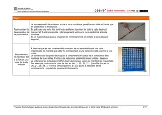 Proposta d’activitats per ajudar a desenvolupar els continguts clau de matemàtiques en el Cicle Inicial d’Educació primària 4/17
Com?
Representant la
desena sobre la
recta numèrica.
La representació de nombres, sobre la recta numèrica, posa l’accent més en l’ordre que
en possibilitar la localització.
Es pot usar una recta feta amb boles enfilades canviant de color a cada desena i
marcant el 5 amb una anella, o bé enganxant sobre una recta cartolines amb els
nombres.
És un material que ajuda a imaginar els nombres tenint en compte la seva situació
espacial . 3
Representant
els nombres del
0 al 100 en una
taula de doble
entrada
A mesura que es van coneixent els nombres, es pot anar elaborant una taula
organitzada de manera que cada fila correspongui a una desena i cada columna a una
unitat.
La construcció d’aquesta taula ajuda a comprendre les claus de la composició dels
nombres de dues xifres. Es tracta de relacionar sistemàticament unitats i desenes.
La ordenació en la taula permet fer observacions que posen de manifest les regularitats.
Per exemple, una columna creix de deu en deu (1, 11, 21, 31... ) una fila d’un en un
(20, 21, 22, 23...). Tenir-la sempre present a l’aula porta a descobrir altres
combinacions i regularitats igualment interessants.
6
 
