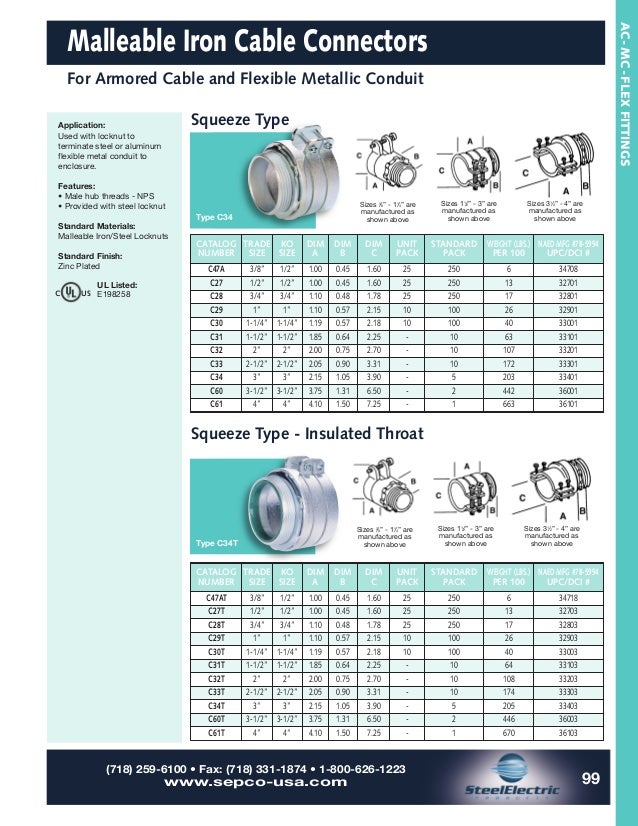 SEPCO Steel Electric Conduit & Cable Fittings AC MCFLEX Fittings