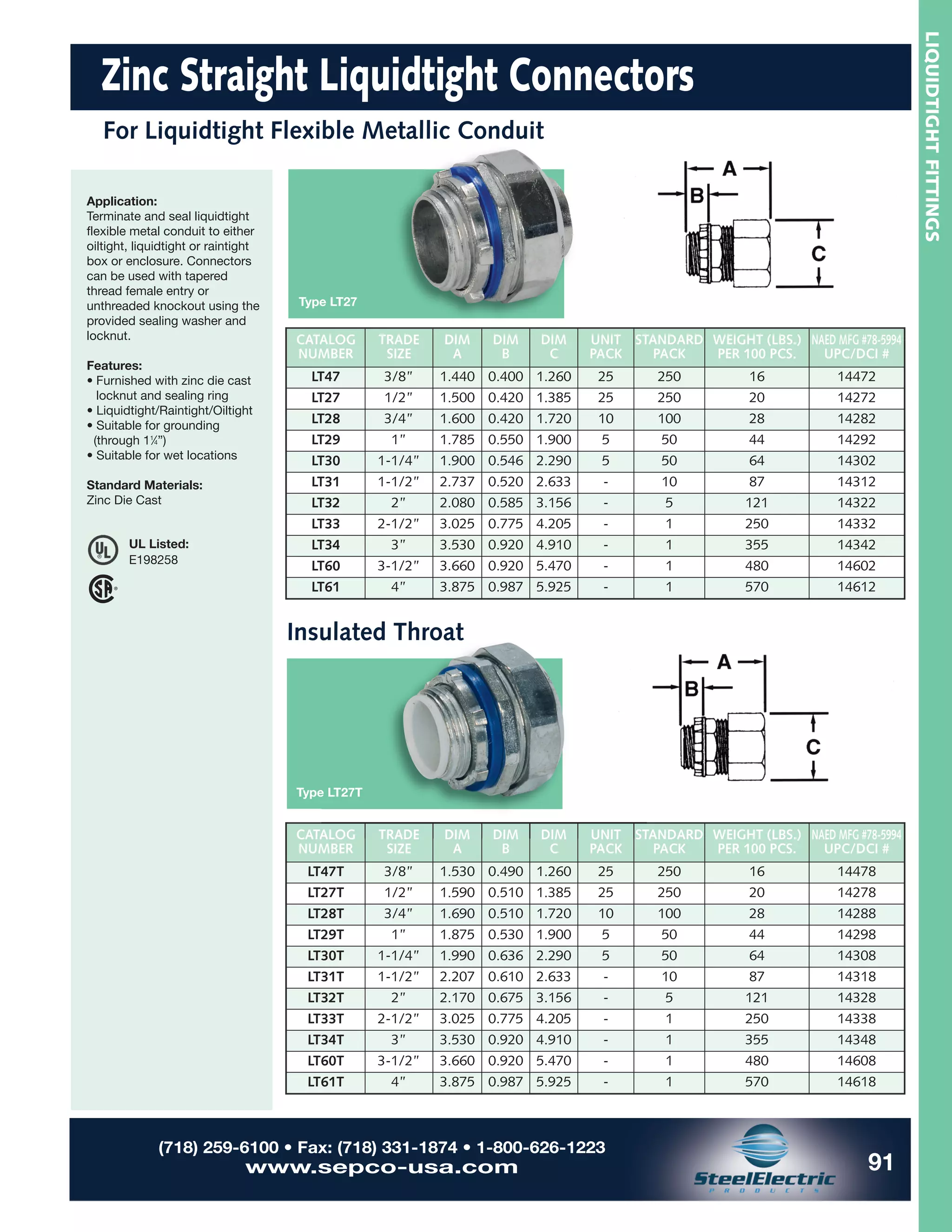SEPCO Steel Electric Conduit & Cable Fittings Liquidtight Fittings PDF