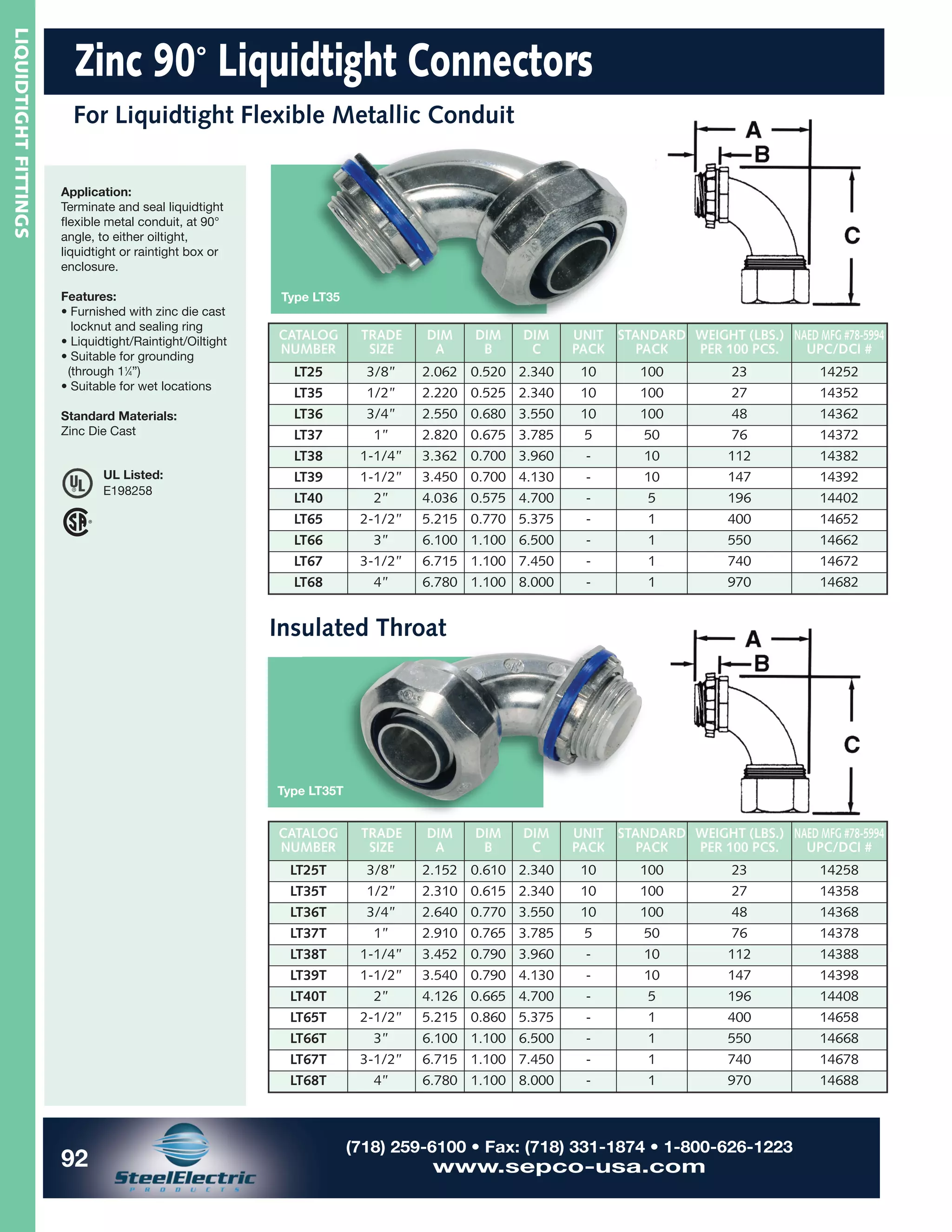 SEPCO Steel Electric Conduit & Cable Fittings Liquidtight Fittings PDF