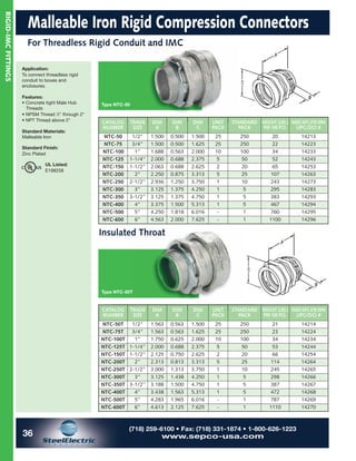 SEPCO Steel Electric Conduit & Cable Fittings - Rigid IMC Fittings | PDF