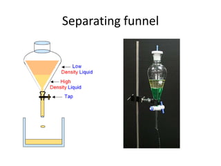 Separating funnel
 