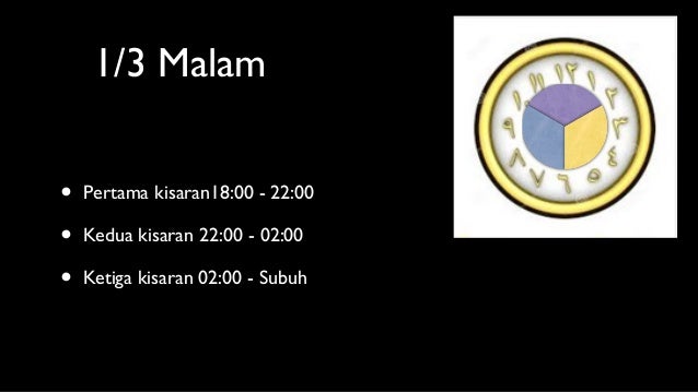Sepertiga Malam