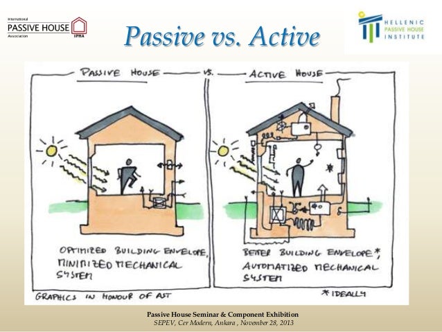 passive house a challenge for the happy climate mediterranean area 2 638