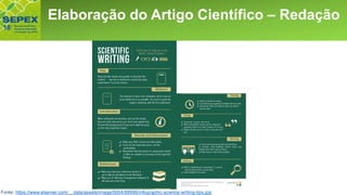 Aspectos GeraisElaboração do Artigo Científico – Redação
Fonte: https://www.elsevier.com/__data/assets/image/0004/88996/infographic-science-writing-tips.jpg
 