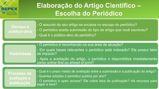 Aspectos GeraisElaboração do Artigo Científico –
Escolha do Periódico
- O assunto do seu artigo se encaixa no escopo do periódico?
- O periódico aceita submissão do tipo de artigo que você escreveu?
- Qual é o público-alvo do periódico?
- O periódico é reconhecido na sua área de atuação?
- Em quais bases relevantes o periódico está indexado? Ele possui fator
de impacto?
- Após a aceitação do artigo, o periódico o disponibiliza imediatamente
como online first ou ahead of print?
- Qual é o prazo médio de avaliação entre a submissão e a publicação do artigo?
- Quantas edições o periódico publica por ano?
- O periódico é open access? Ele cobra taxa de publicação? Há recursos para
pagar a taxa?
Escopo e
público-alvo
Visibilidade
Processo de
avaliação e
publicação
 