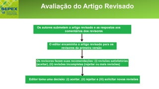 Aspectos GeraisAvaliação do Artigo Revisado
 