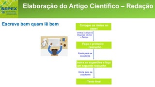 Aspectos GeraisElaboração do Artigo Científico – Redação
Escreve bem quem lê bem
 