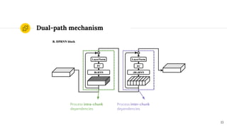 Dual-path mechanism
13
Process intra-chunk
dependencies
Process inter-chunk
dependencies
 