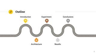 Outline
2
1 3 5
Introduction Experiment Conclusions
4
2
Architecture Results
 