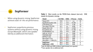 SepFormer
◉ When using dynamic mixing, SepFormer
achieves state-of- the-art performance.
◉ SepFormer outperforms previous
systems without using dynamic mixing
except Wavesplit, which uses speaker
identity as additional information.
29
 