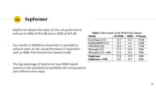 SepFormer
◉ SepFormer obtains the state-of-the-art performance
with an SI-SNRi of 19.5 dB and an SDRi of 19.7 dB.
◉ Our results on WSJ0mix show that it is possible to
achieve state-of-the-art performance in separation
with an RNN-free Transformer-based model.
◉ The big advantage of SepFormer over RNN-based
systems is the possibility to parallelize the computations
over different time steps.
30
 