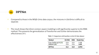DPTNet
32
◉ Compared to those in the WSJ0-2mix data corpus, the mixtures in Libri2mix is difﬁcult to
separate.
◉ The result shows that direct context-aware modeling is still signiﬁcantly superior to the RNN
method. This presents the generalization of Transformer and further demonstrates the
effectiveness of it.
 