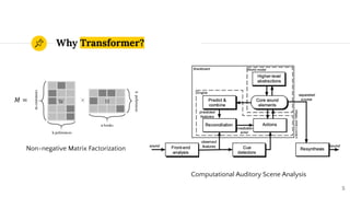 Why Transformer?
5
Non-negative Matrix Factorization
Computational Auditory Scene Analysis
 