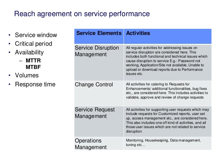 Architecture deals with functional requirements