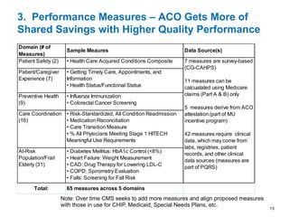 3. Performance Measures – ACO Gets More of
Shared Savings with Higher Quality Performance
13
Domain (# of
Measures)
Sample Meaures Data Source(s)
Patient Safety (2) • Health Care Acquired Conditions Composite
Patient/Caregiver
Experience (7)
• Getting Timely Care, Appointments, and
Information
• Health Status/Functional Status
Preventive Health
(9)
• Influenza Immunization
• Colorectal Cancer Screening
Care Coordination
(16)
• Risk-Standardized, All Condition Readmission
• Medication Reconciliation
• Care Transition Measure
• % All Physicians Meeting Stage 1 HITECH
Meaningful Use Requirements
At-Risk
Population/Frail
Elderly (31)
• Diabetes Mellitus: HbA1c Control (<8%)
• Heart Failure: Weight Measurement
• CAD: Drug Therapy for Lowering LDL-C
• COPD: Spirometry Evaluation
• Falls: Screening for Fall Risk
Total: 65 measures across 5 domains
7 measures are survey-based
(CG-CAHPS)
11 measures can be
calcualated using Medicare
claims (Part A & B) only
5 measures derive from ACO
attestation (part of MU
incentive program)
42 measures require clinical
data, which may come from
labs, registries, patient
records, and other clinical
data sources (measures are
part of PQRS)
Note: Over time CMS seeks to add more measures and align proposed measures
with those in use for CHIP, Medicaid, Special Needs Plans, etc.
 