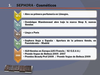 1.   SEPHORA - Cosméticos
 