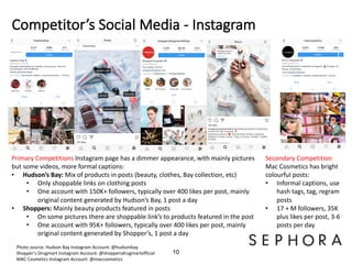 Competitor’s Social Media - Instagram
10
Photo source: Hudson Bay Instagram Account: @hudsonbay
Shopper’s Drugmart Instagram Account: @shoppersdrugmartofficial
MAC Cosmetics Instagram Account: @maccosmetics
Primary Competitions Instagram page has a dimmer appearance, with mainly pictures
but some videos, more formal captions:
• Hudson’s Bay: Mix of products in posts (beauty, clothes, Bay collection, etc)
• Only shoppable links on clothing posts
• One account with 150K+ followers, typically over 400 likes per post, mainly
original content generated by Hudson’s Bay, 1 post a day
• Shoppers: Mainly beauty products featured in posts
• On some pictures there are shoppable link’s to products featured in the post
• One account with 95K+ followers, typically over 400 likes per post, mainly
original content generated by Shopper’s, 1 post a day
Secondary Competition
Mac Cosmetics has bright
colourful posts:
• Informal captions, use
hash tags, tag, regram
posts
• 17 + M followers, 35K
plus likes per post, 3-6
posts per day
 