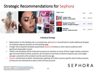 Strategic Recommendations for Sephora
information received from https://suite.socialbakers.com/
Photo Source: Makeup. (n.d.). Retrieved April 03, 2018, from
https://www.sephora.com/shop/makeup-cosmetics
Individual Strategy
• Optimization on the desktop site is currently low, and Sephora should look to create additional displays
to showcase popular products on the landing page.
• A larger focus towards Facebook would allow Sephora to attract a more mature audience with
significant disposable income.
• Twitter and Facebook will be important accounts to maintain as some of their target market customers
age and revert back to these accounts, do not want to lose these customers because you only target
younger customers when products can be used at any age.
• Sephora should look at better maintaining or getting rid of their country specific social media accounts
as they are not maintained as well as their primary account.
17
 