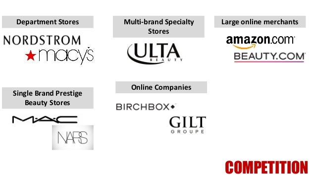 case analysis of sephora direct What makes sephora's beauty insider program one of the best loyalty programs in existence discover what sephora is doing right and wrong with loyalty loyalty case study: sephora's beauty insider (vib). case analysis of sephora direct What makes sephora's beauty insider program one of the best loyalty programs in existence discover what sephora is doing right and wrong with loyalty loyalty case study: sephora's beauty insider (vib).