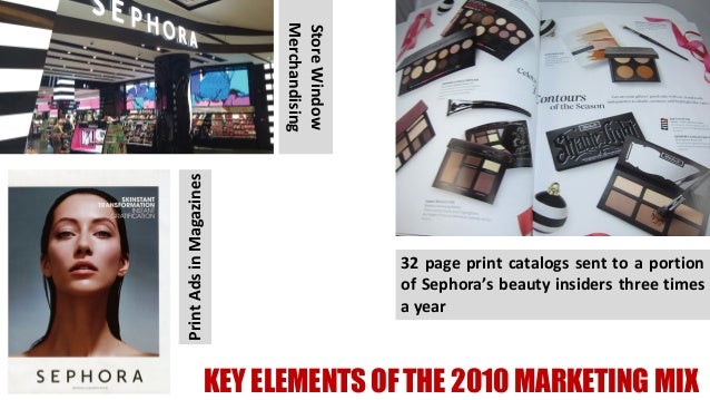 Sephora case study analysis picture