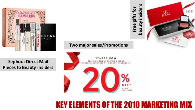 sephora direct case study Be the star of sephora's first game show ever sephora beauty challenge - case study vom vedea cât de bine se descurcă să își aleagă produsele necesare unui look festiv direct de pe rafturile magazinului sephora. sephora direct case study Be the star of sephora's first game show ever sephora beauty challenge - case study vom vedea cât de bine se descurcă să își aleagă produsele necesare unui look festiv direct de pe rafturile magazinului sephora.