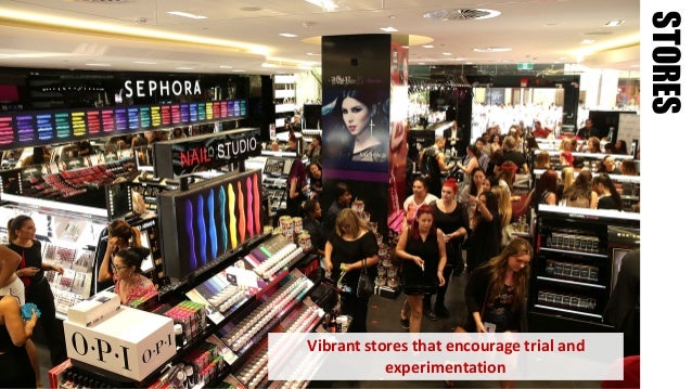 sephora direct case study Sephora direct: investing in social media, video, and mobile, hbs case studies – for in-‐class discussion no write ups will be required, but there will be. sephora direct case study Sephora direct: investing in social media, video, and mobile, hbs case studies – for in-‐class discussion no write ups will be required, but there will be.