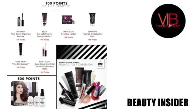 Sephora case study image