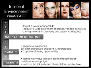 • Your Description Goes Here
Internal
Environment
PRIMEFACT
R
I
M
E
F
A
C
T
P
• Testing new ways to reach clients through direct
mail/in-store campaigns
• Improve the link between physical stores and e-store
-Target  women/men 20-40
-Product  wide assortment of brands, vendors exclusives
-Closing stores  in Germany and Japan in 2001/2002
PMA R K ET IN FOR MATION
MPA GILITY
• Japanese experience
But a lot of products choice  Attract people
• Capable of taking opportunities
AMPTA LEN TS
 