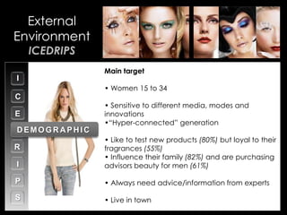 • Your Description Goes Here
External
Environment
ICEDRIPS
C
E
R
I
P
S
I
Main target
• Women 15 to 34
• Sensitive to different media, modes and
innovations
•“Hyper-connected” generation
• Like to test new products (80%) but loyal to their
fragrances (55%)
• Influence their family (82%) and are purchasing
advisors beauty for men (61%)
• Always need advice/information from experts
• Live in town
DITAMPD EMOGR A PH IC
 