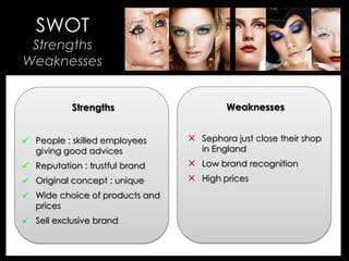 • Your Description Goes Here
SWOT
Strengths
Weaknesses
Weaknesses
Sephora just close their shop
in England
Low brand recognition
High prices
Strengths
People : skilled employees
giving good advices
Reputation : trustful brand
Original concept : unique
Wide choice of products and
prices
Sell exclusive brand
 