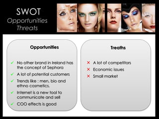 s
• Your Description Goes Here
SWOT
Opportunities
Threats
Opportunities
No other brand in Ireland has
the concept of Sephora
A lot of potential customers
Trends like : men, bio and
ethno cosmetics.
Internet is a new tool to
communicate and sell
COO effects is good
Treaths
A lot of competitors
Economic issues
Small market
 