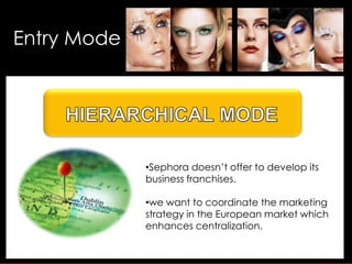 • Your Description Goes Here
Entry Mode
•Sephora doesn’t offer to develop its
business franchises.
•we want to coordinate the marketing
strategy in the European market which
enhances centralization.
 