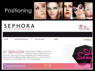 • Your Description Goes Here
Positioning
 