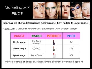 • Your Description Goes Here
Marketing MIX
PRICE
Sephora will offer a differentiated pricing model from middle to upper range
• Example: a customer who are looking for a lipstick with different budget
• the wide range of prices gives consumers different purchasing options
RANGE BRAND PRODUCT PRICE
Biggin range
the Tarte
Vitamin
8€
Middle range LORAC 19€
Upper range Lancôme 35€
 