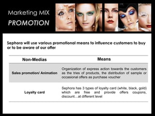 • Your Description Goes Here
Marketing MIX
PROMOTION
Sephora will use various promotional means to influence customers to buy
or to be aware of our offer
Non-Medias Means
Sales promotion/ Animation
Organization of express action towards the customers
as the tries of products, the distribution of sample or
occasional offers as purchase voucher
Loyalty card
Sephora has 3 types of loyalty card (white, black, gold)
which are free and provide offers coupons,
discount…at different level
 