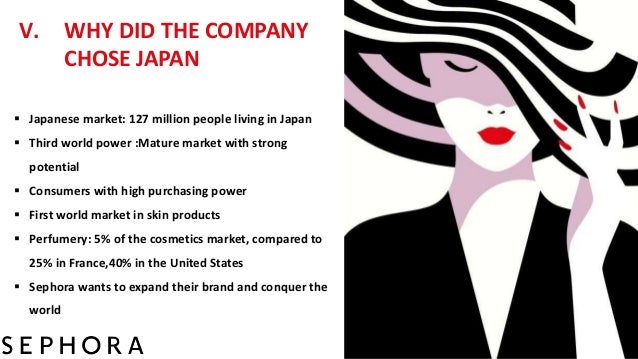 Sephora In Japan
